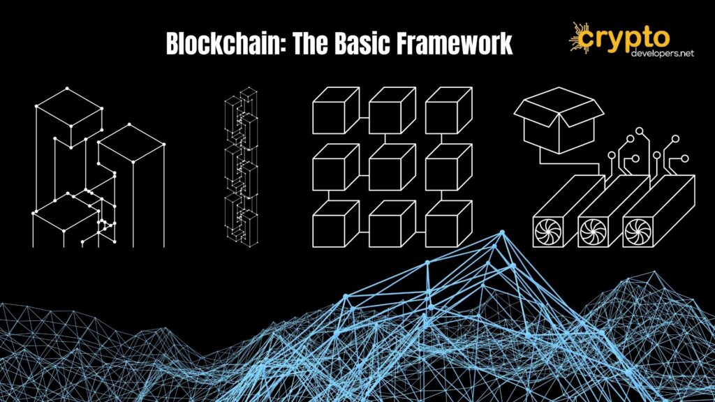 how to create a blockchain